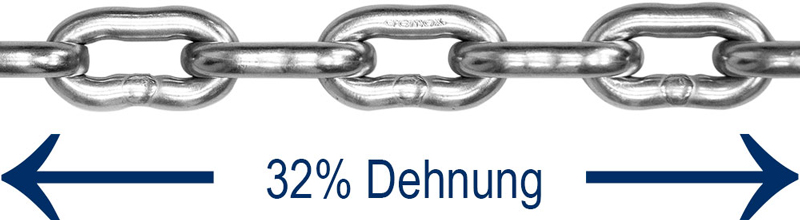 Chaînes d'ancrage - allongement de 32 %